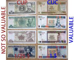 Cuban bank notes